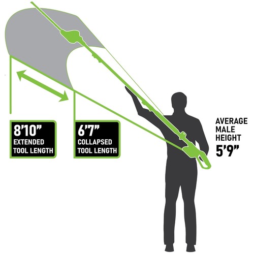 Lightweight inch cordless - lightweight,